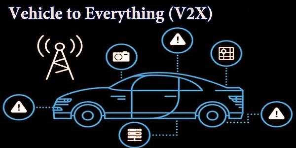 Vehicle-to-Everything (V2X) Market: Current Status, Opportunities, and Future Prospects