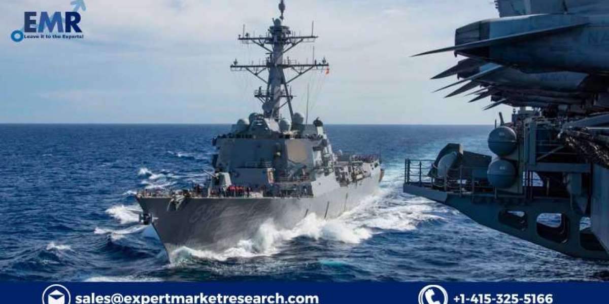 Global Naval Vessels And Surface Combatants Market Size, Share, Report and Forecast 2023-2028