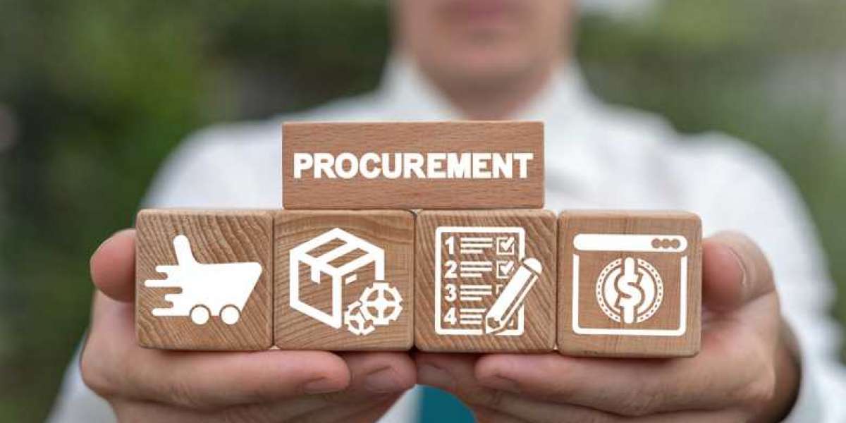 Procurement Outsourcing Market Global Opportunity Analysis and Industry Forecast 2023-2032
