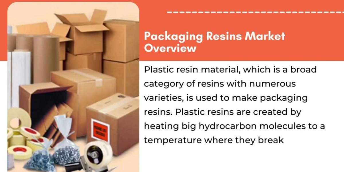 Packaging Resins Market Growth Opportunities, Competitive Outlook 2029