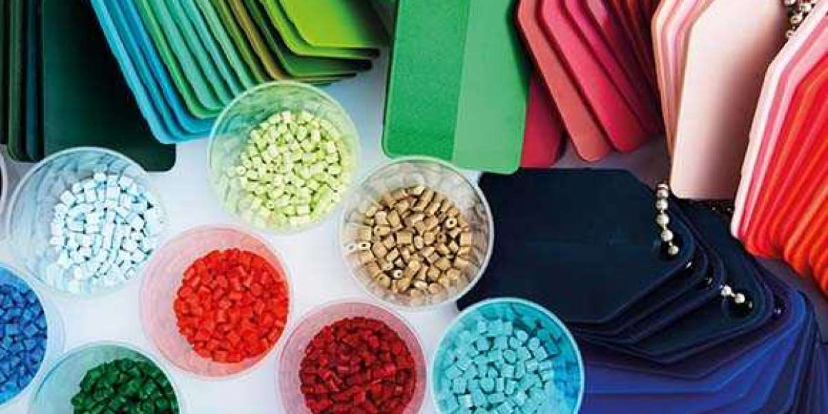 Polyurethane Additives Market Trends, Growth Opportunities and Forecast to 2029