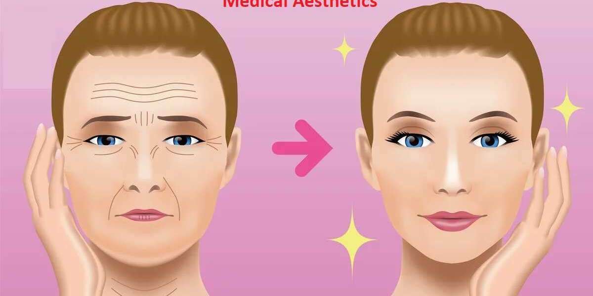 Medical Aesthetics Market To Capture A CAGR Of 11.10% By 2032