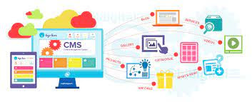 Elevate Your Online Presence with Top-Tier Website Development Services in Dubai