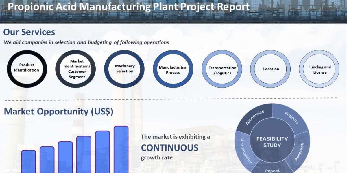 Propionic Acid Manufacturing Plant Project Report: In-Depth Project Overview, Required Raw Materials and Cost Involved