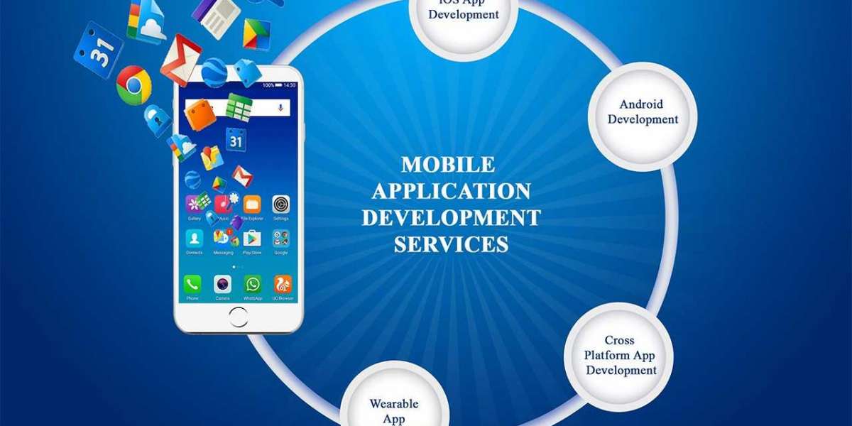 The Need of the hour- of Mobile App Development Services