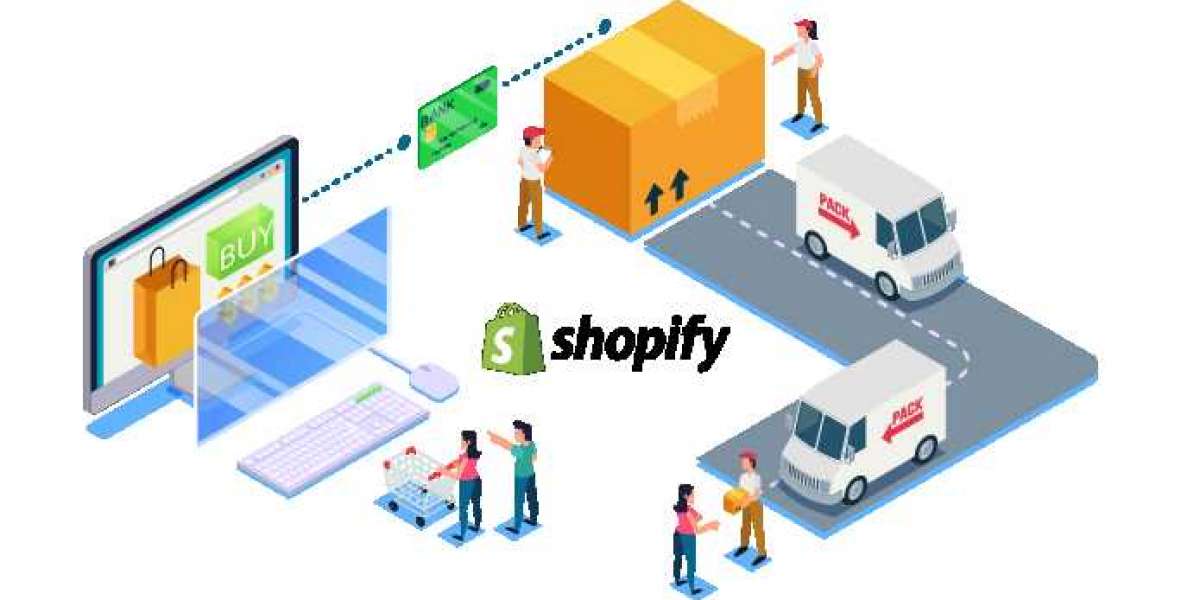 Unleashing the Power of Shopify Development: Elevate Your E-commerce Game
