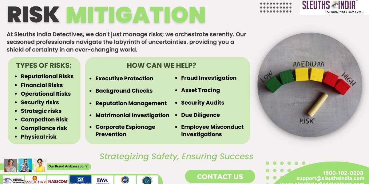 Innovative Risk Management Companies for Your Security