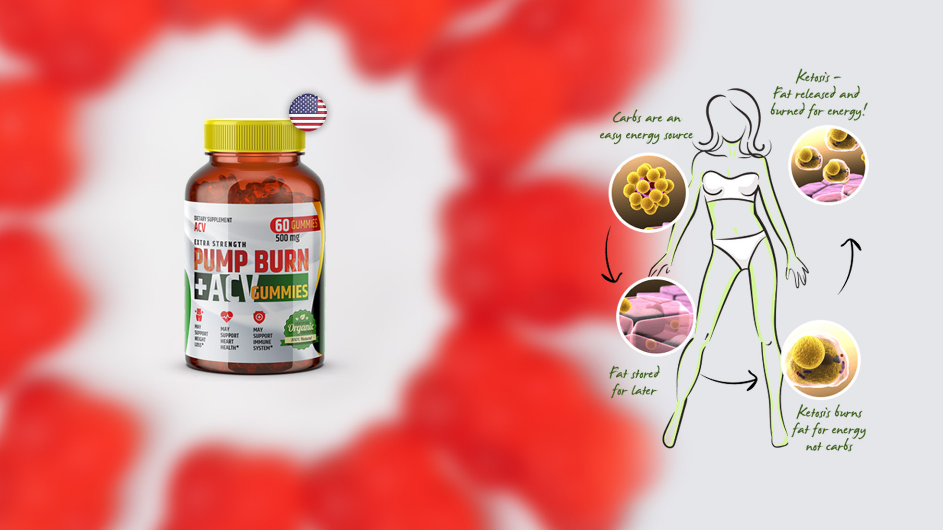 Pump Burn ACV Gummies Reviews - Does It Scam or Work? Truth Here