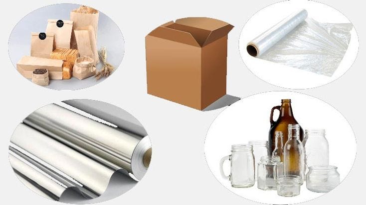 How to Choose the Right Packaging Materials for Shipping Products | by NBM PACK | May, 2024 | Medium
