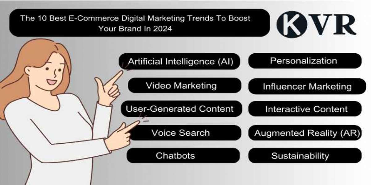 The 10 Best E-Commerce Digital Marketing Trends To Boost Your Brand In 2024