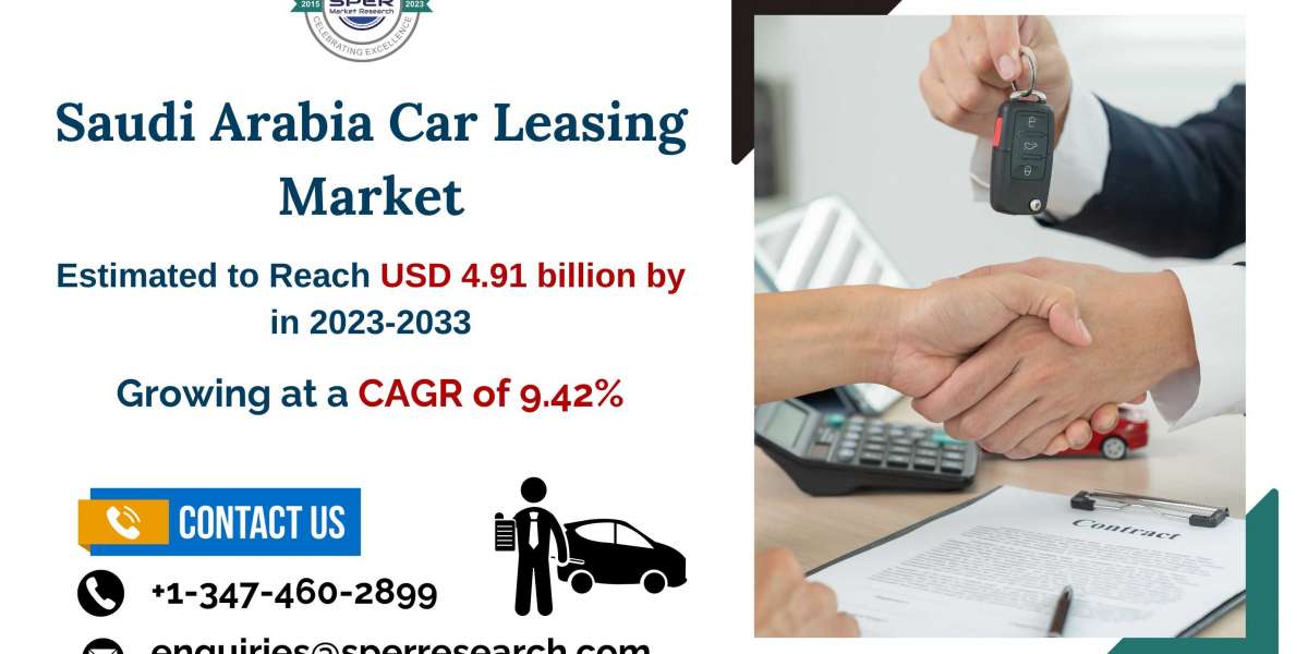 KSA Car Rental and Leasing Market Share, Upcoming Trends, Demand, Growth and Analysis 2023-2033 – SPER Market Research