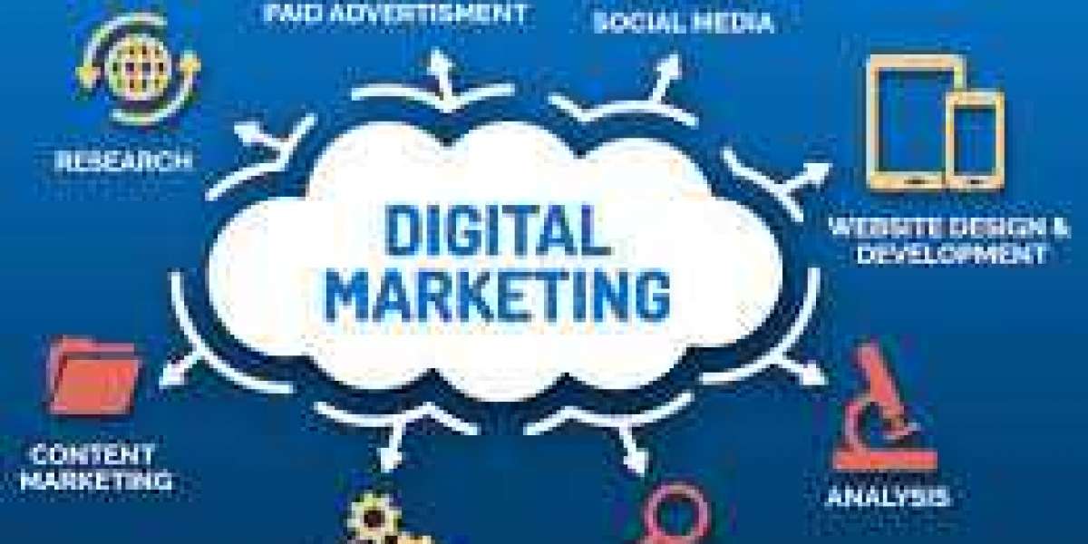 Choose Abinfocom Digital Marketing Company for your Business Growth.