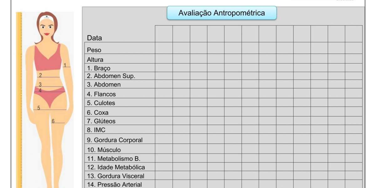 Autoevaluación personal: ¿te animas a hacerla? EAE