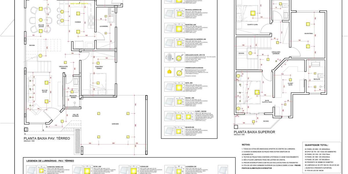 outdoor why is my led bulb running dim? Home Improvement Stack Exchange