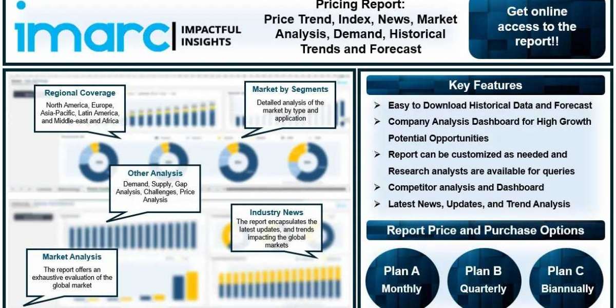 General Purpose Polystyrene (GPPS) Prices, Supply & Demand, Forecast | IMARC Group