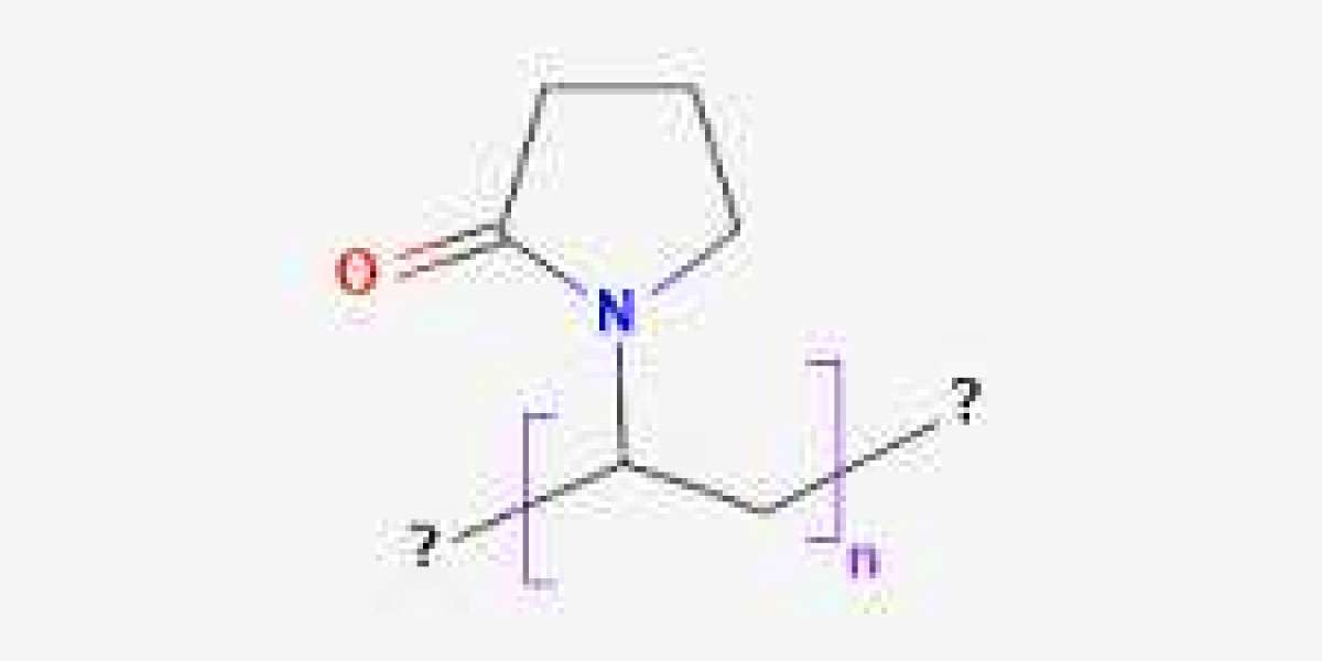 Povidone Prices, Monitor, Growth and Analysis