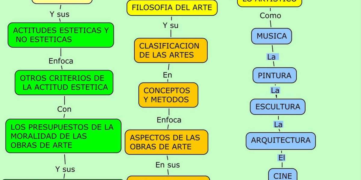 Armonización Facial: ¿Qué es? Tratamiento y Precio Centro Médico Estético Rusiñol