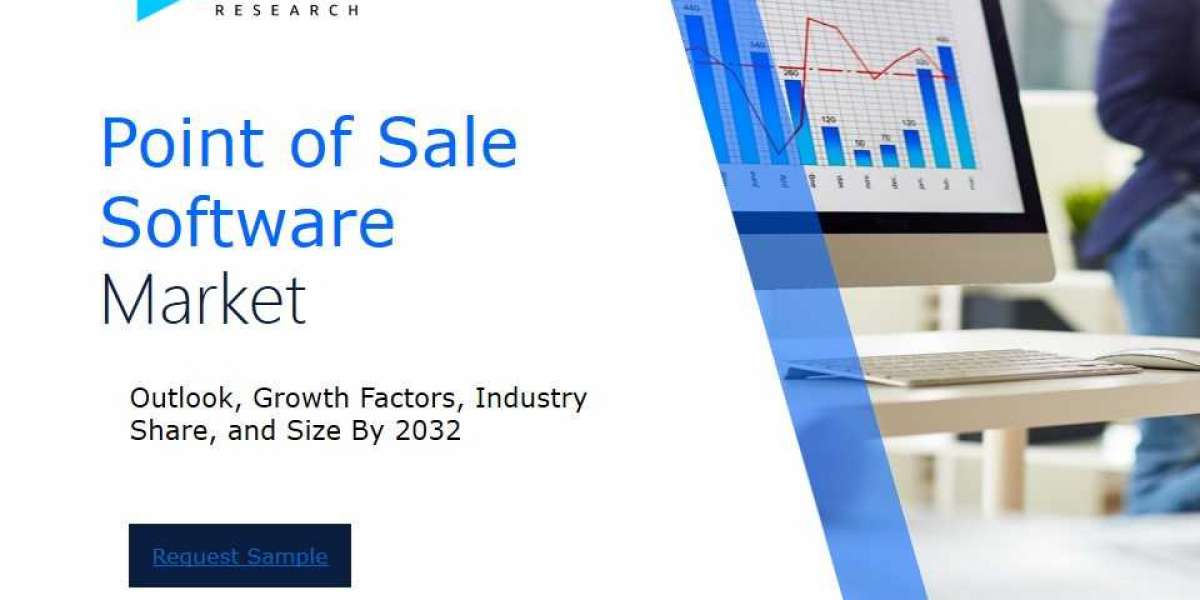 Point of Sale Software Market Size and Share Analysis: Key Growth Trends and Projections