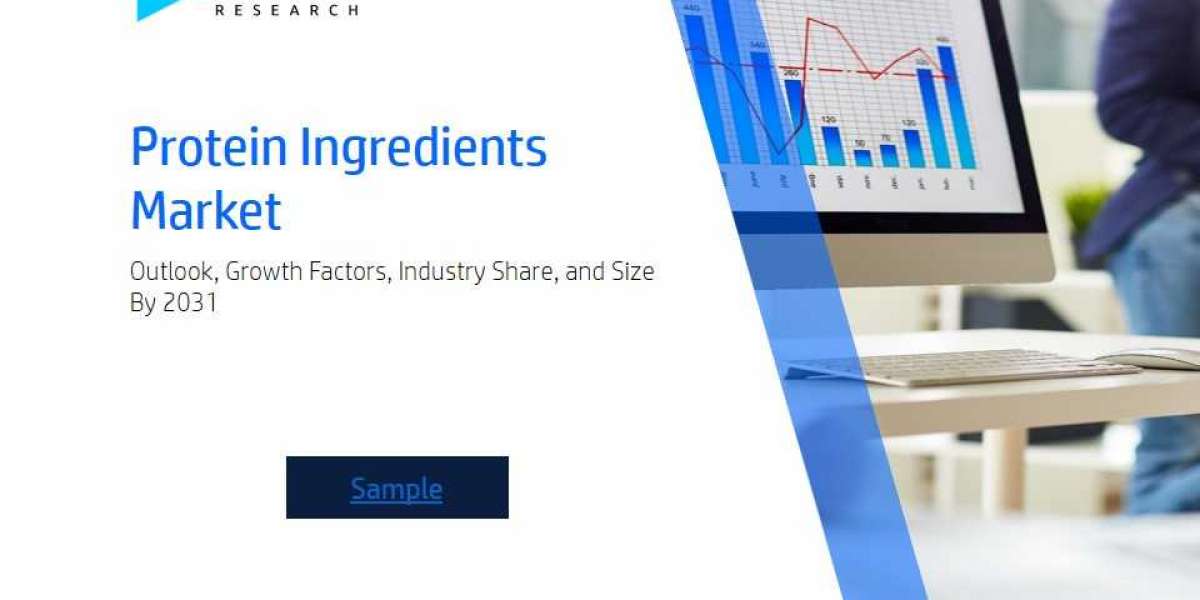 Revenue Forecast and Competitive Landscape for the Protein Ingredients Market