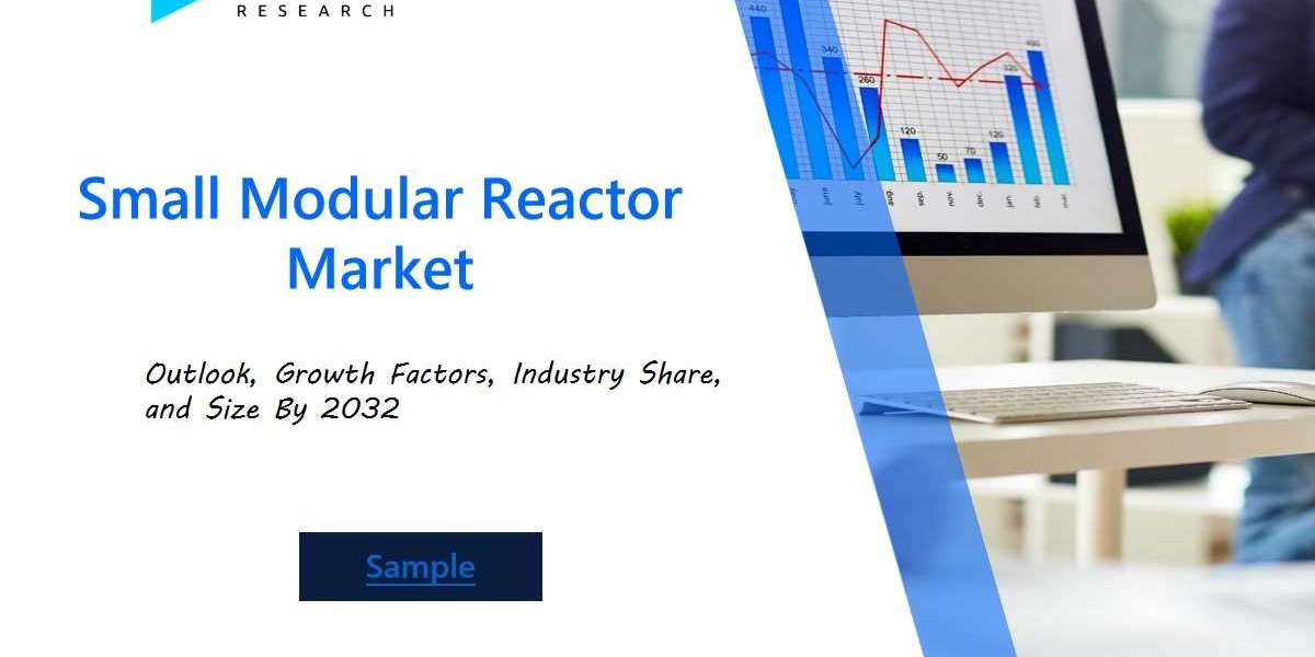 Global Small Modular Reactor Market Analysis: Key Trends, Innovations, and Strategic Insights into the Future of Nuclear