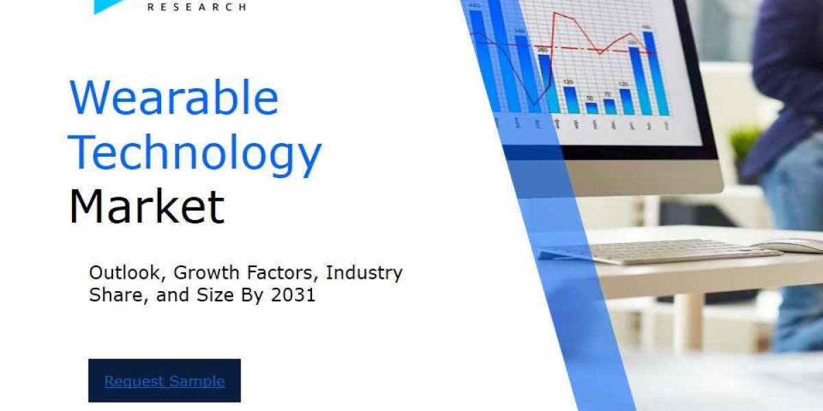 Wearable Technology Market Size and Share Analysis: Key Growth Trends and Projections