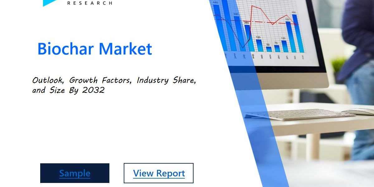 Biochar Market Growth Driven by Increasing Demand for Sustainable Agriculture and Carbon Sequestration Solutions | Globa