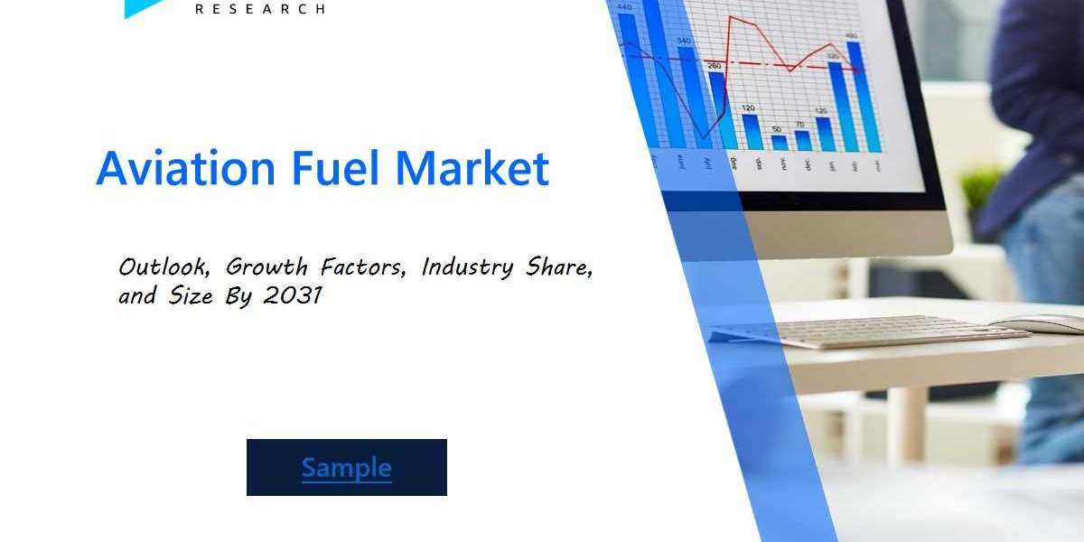 Aviation Fuel Market Forecast: Growth Opportunities in Jet Fuel and Sustainable Alternatives Driven by Aviation Industry