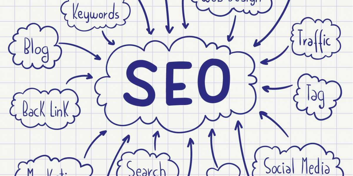 Choosing the Right SEO Consulting Service for Your Business Growth