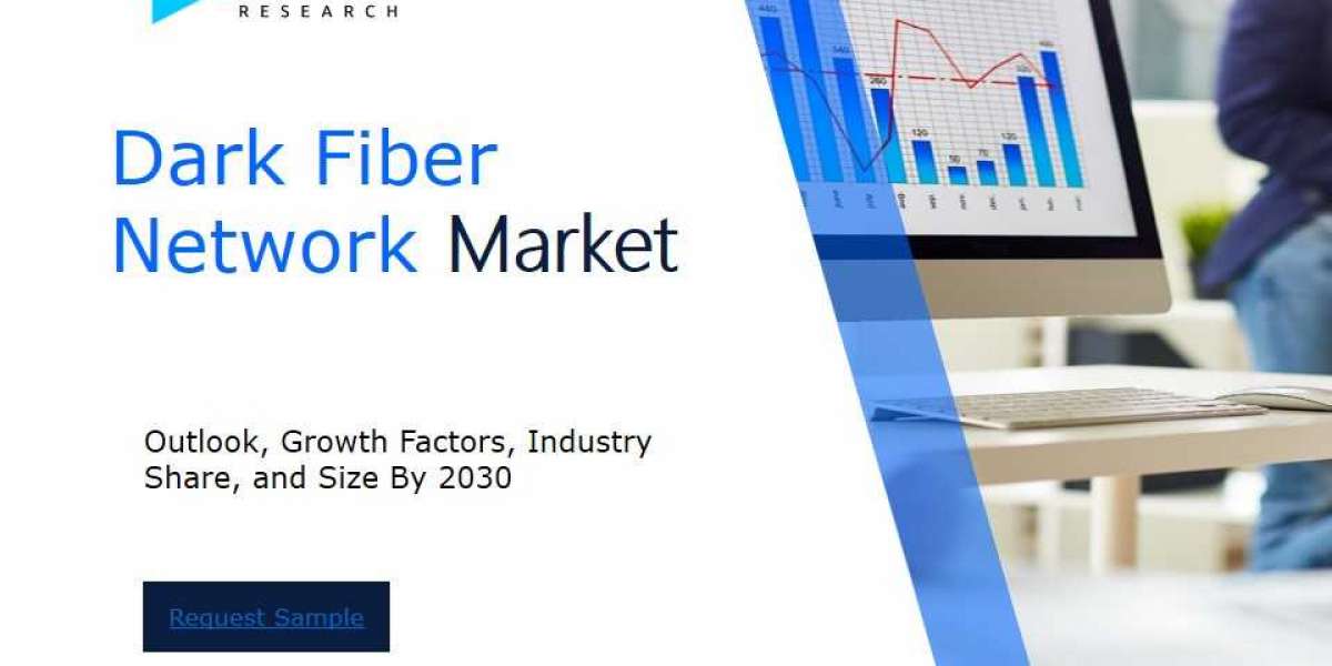 Dark Fiber Network Market Size and Share Analysis: Key Growth Trends and Projections