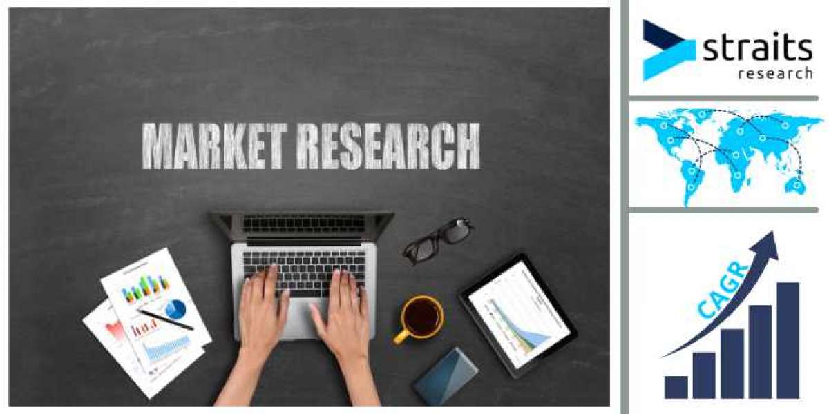 Drug Device Combination Products Market Growth: Comprehensive Overview of Market Trends, Strategic Development, and Heal