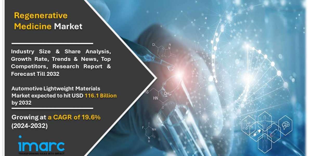 Regenerative Medicine Market Segmentation, Analysis, Trends, Growth, Opportunities 2024-2032