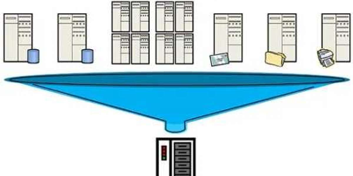 Server Virtualization Market Size, Share Global Trends, Drivers, Opportunities and Growth Forecast