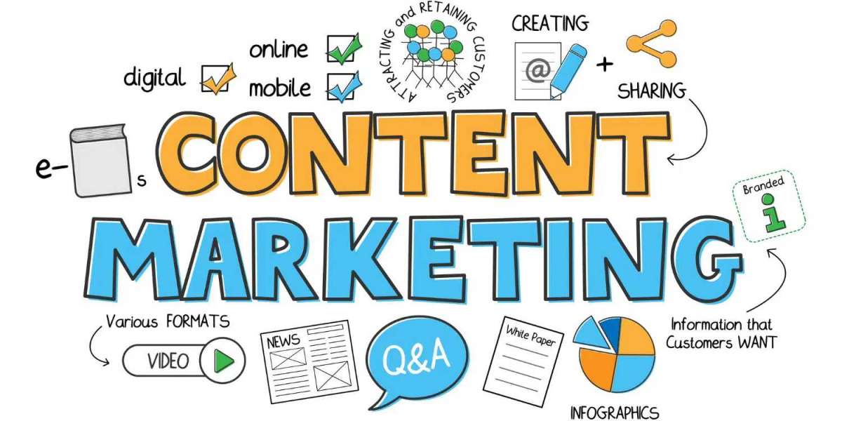 Content Marketing Trends for 2024: Staying Ahead in a Competitive Landscape