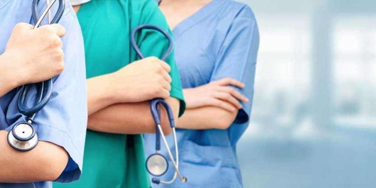 Healthcare Workforce Management System Market Key Players, Share & Forecast Report