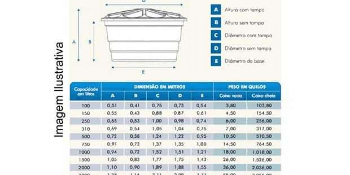 Cajas de acometida a la red para contador de agua potable