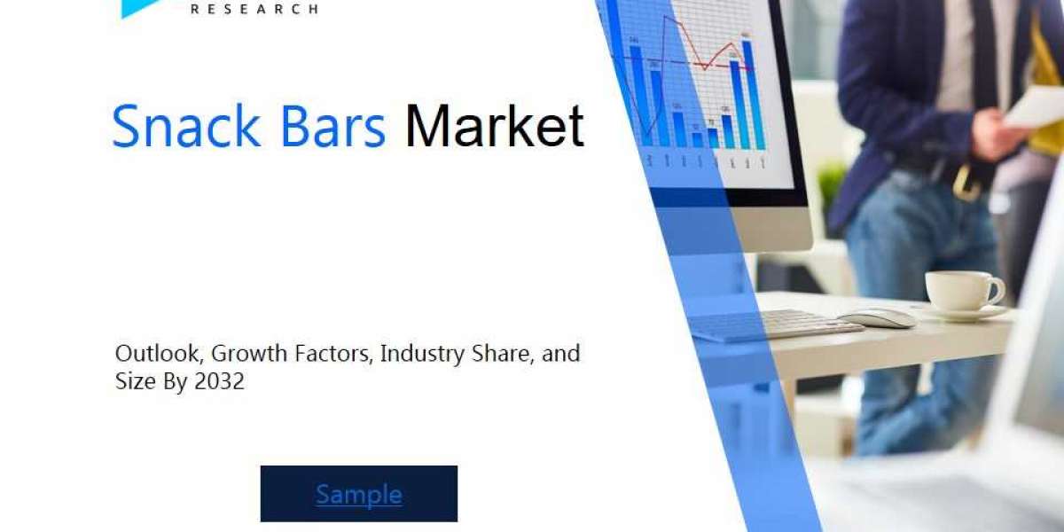 Global Snack Bars Market Overview : Size, Share, and Future Trends Forecast