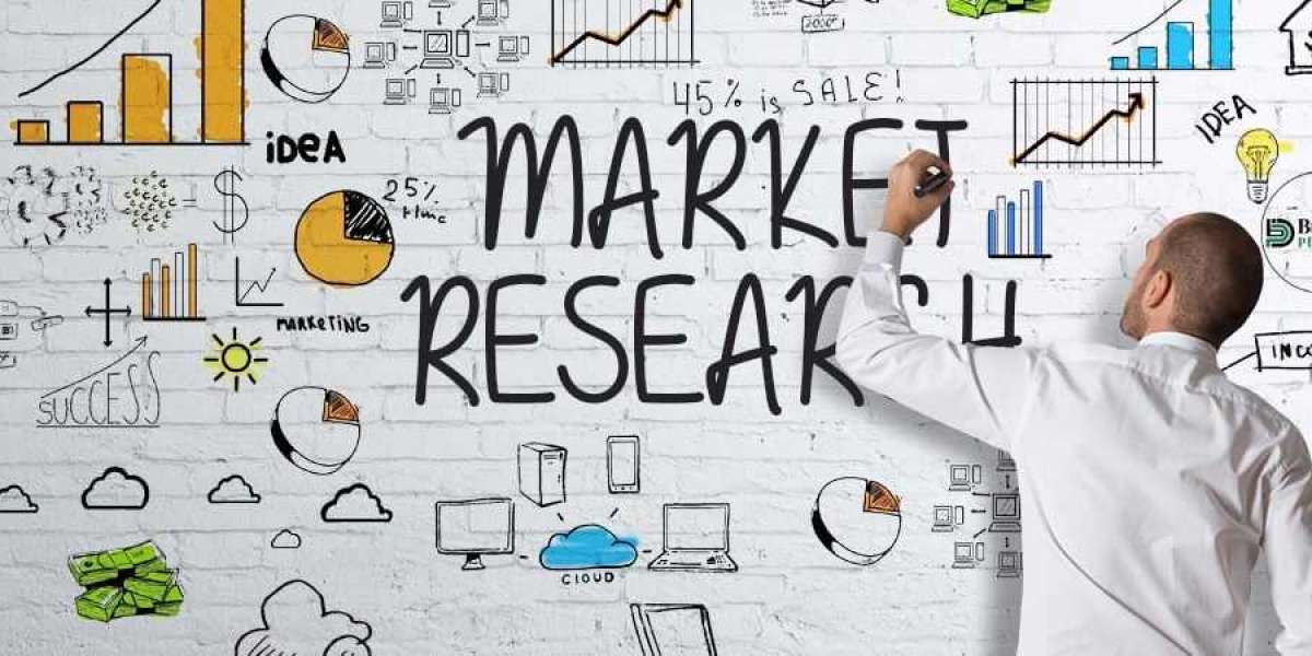 We Are Provide Market Research Business Planning Services in Dubai and All Over UAE