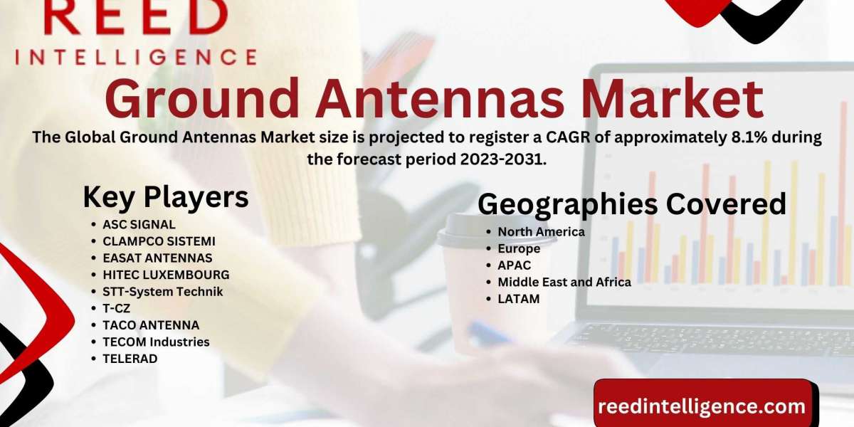 Segmentação de mercado Mercado de Antenas Terrestres, insights regionais e principais players 2024-2032