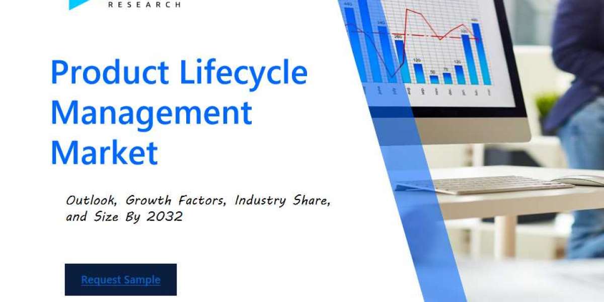 Global Product Lifecycle Management Market Overview : Size, Share, and Future Trends Forecast