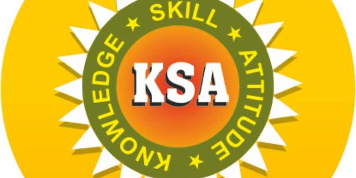 KS Academy: Best CA Foundation Coaching in Hyderabad | Clear CA Exams Easily