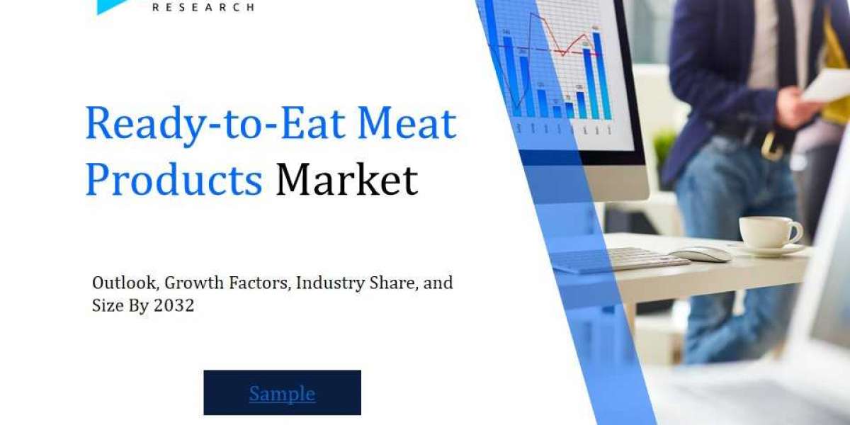 Ready-to-Eat Meat Products Market Industry Outlook: Forecasting Trends and Growth for the Coming Years