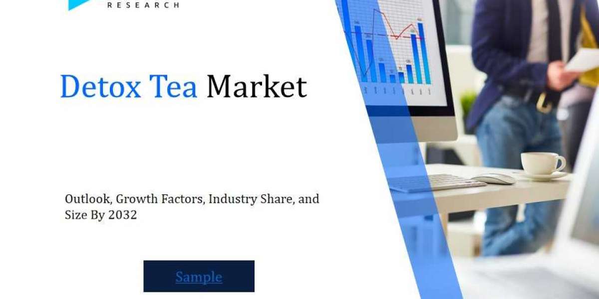 Detox Tea Market Size and Share Analysis: Key Growth Trends and Projections