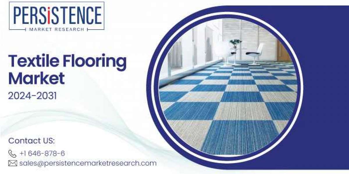 Textile Flooring Market Dynamics: Trends Reshaping the Industry