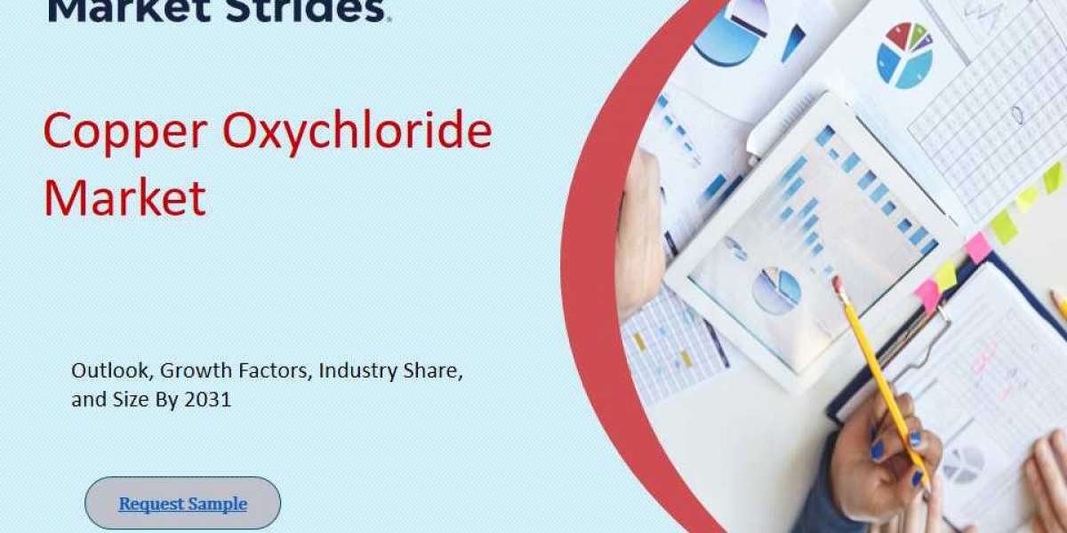 Copper Oxychloride Market: Global Industry Analysis and Forecast 2033 | Market Strides