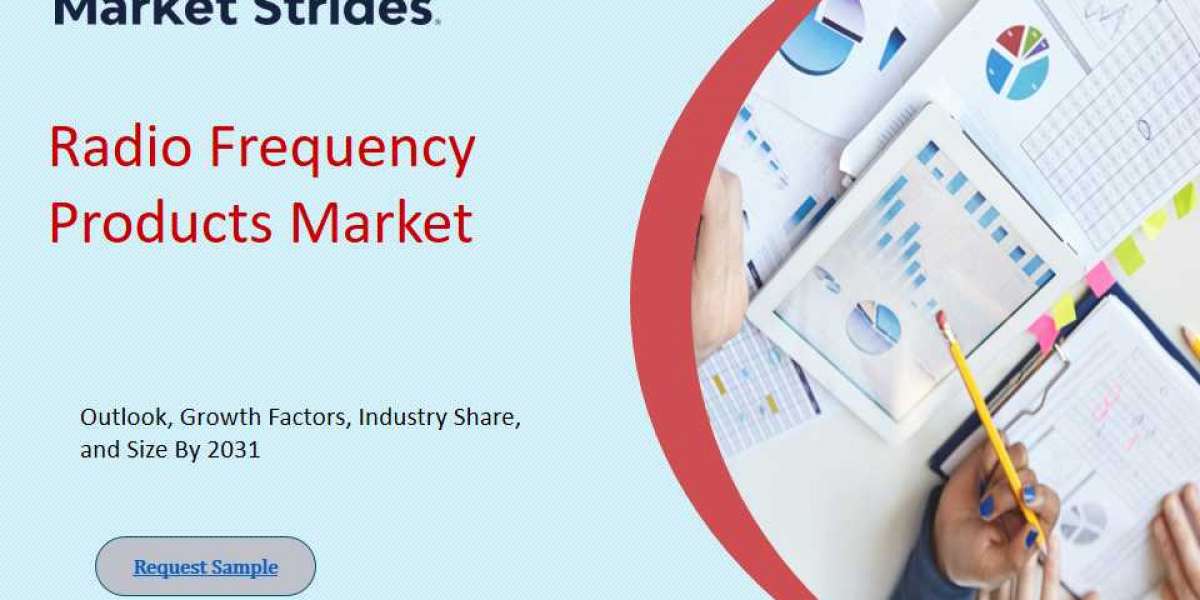 Radio Frequency Products Market Size, Share, and Forecast to 2033