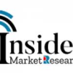 Insider market research magazine Profile Picture