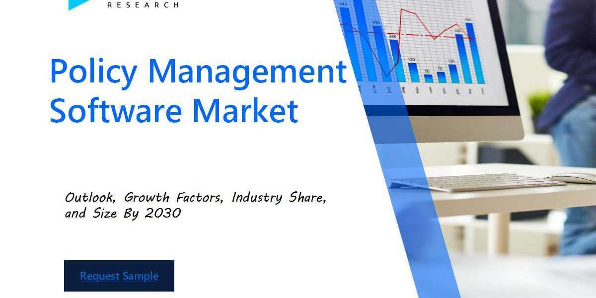 Policy Management Software Market Growth, Trends and Share Chart by 2032