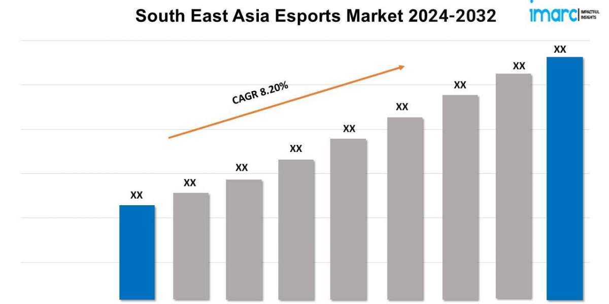 South East Asia Esports Market Size, Share, Demand, Growth and Forecast 2024-2032