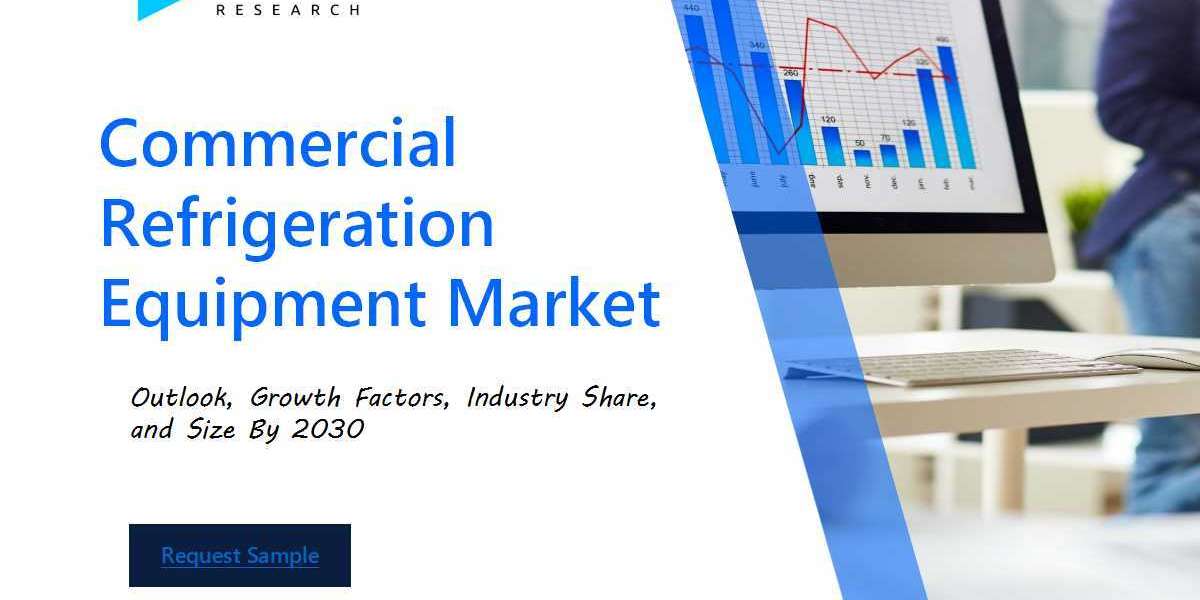 Commercial Refrigeration Equipment Market Insights, Statistics, Trends and Forecast Report by 2030