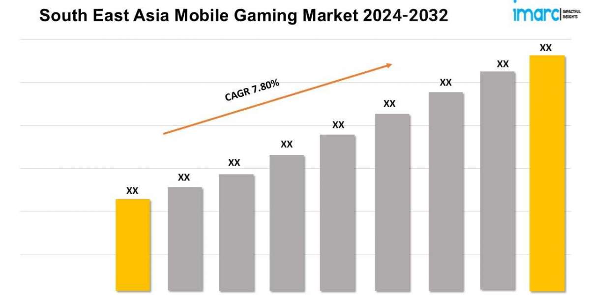 South East Asia Mobile Gaming Market Size, Share, Growth and Forecast Report 2024-2032